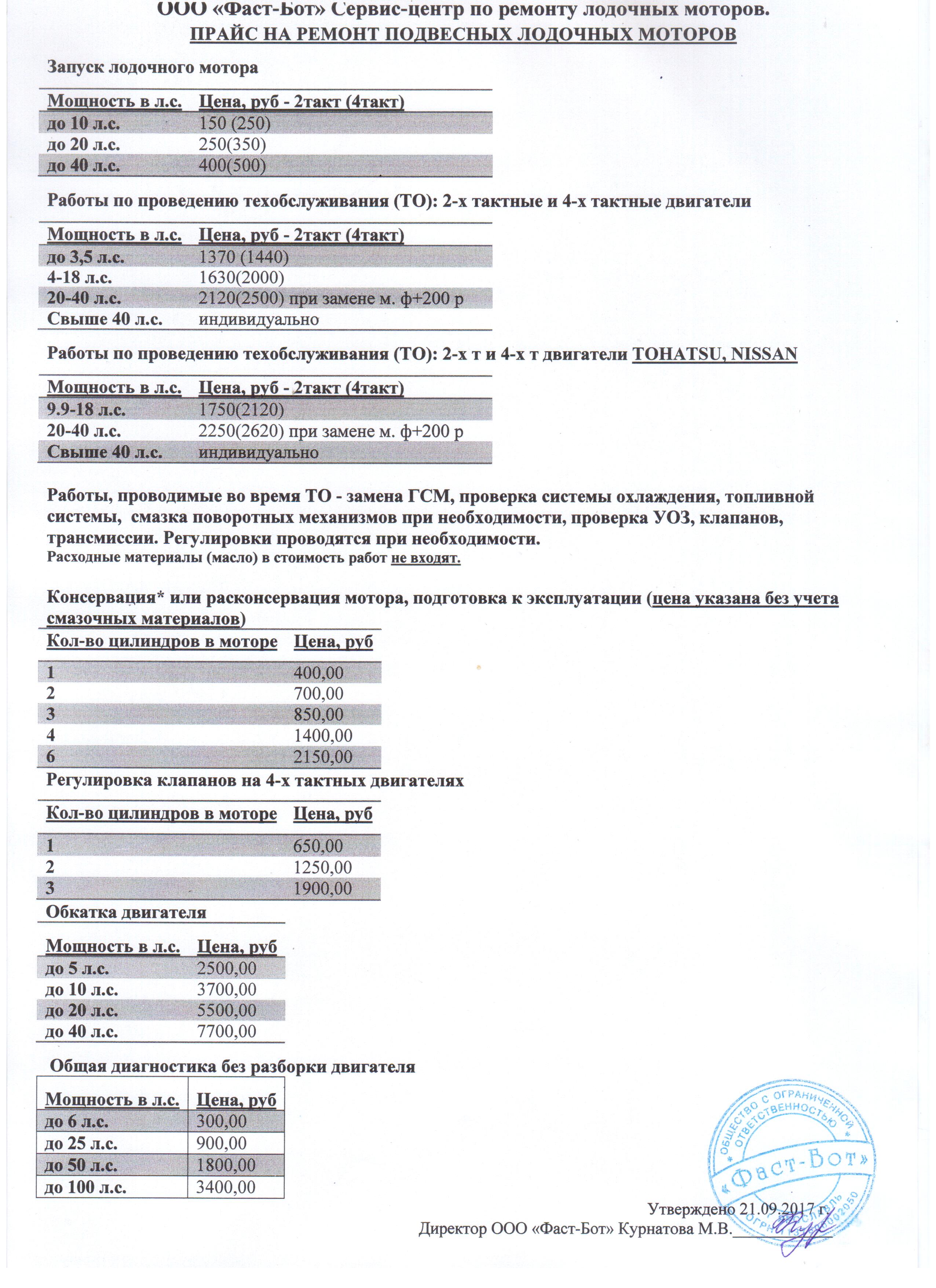 Схема двигателя лодочного мотора hdx 187